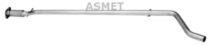 ASMET 16.060