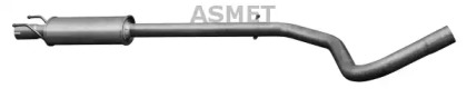 ASMET 16.094