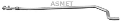 ASMET 16.096