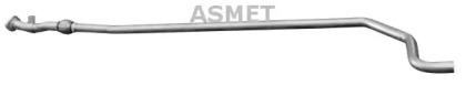 ASMET 16.098