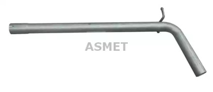 ASMET 21.033