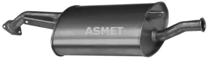 ASMET 26.004