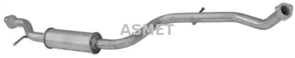 ASMET 26.011