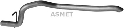 ASMET 27.003