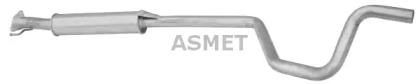 ASMET 30.009