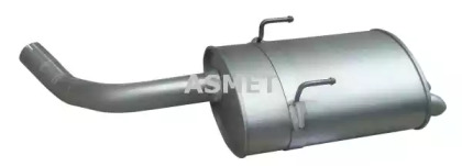 ASMET 30.018