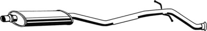asmet 08068