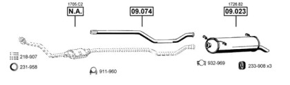 ASMET CI092055