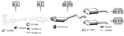 ASMET OP050785