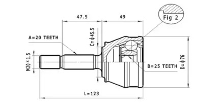 STATIM C.282