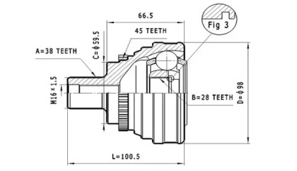 STATIM C.283