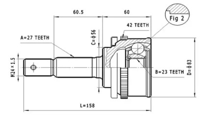 STATIM C.522