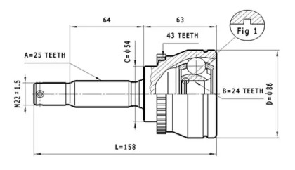 STATIM C.624