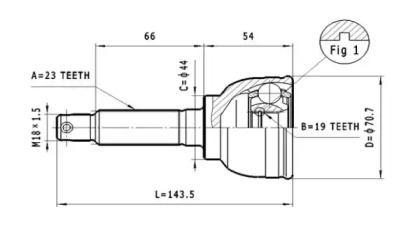 STATIM C.642