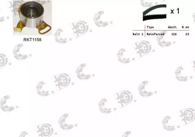 REPKIT RKTK0886