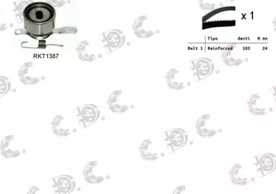REPKIT RKTK0897