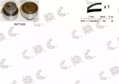 REPKIT RKTK0932