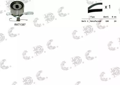 REPKIT RKTK1015