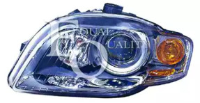 EQUAL QUALITY PP1095D
