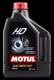 MOTUL 100112