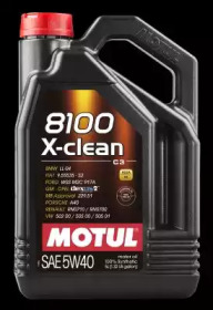 MOTUL 102051