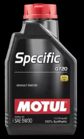 MOTUL 102208