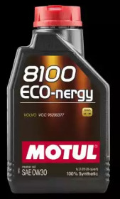 MOTUL 102793