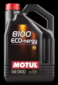 MOTUL 102794