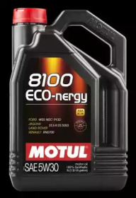 MOTUL 102898