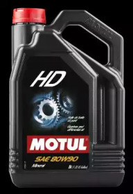 motul 105781