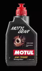 MOTUL 106745