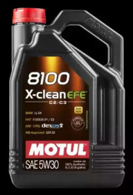 MOTUL 107206