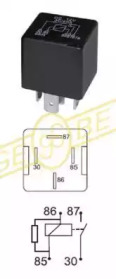 GEBE 993021