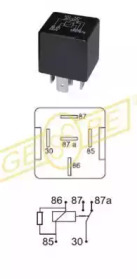 GEBE 993031