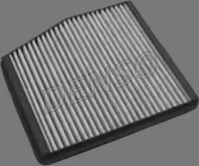 nps dcf090k
