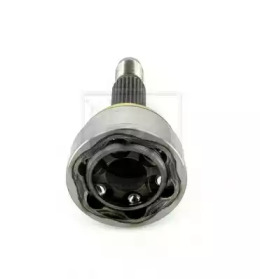 nps m281i20