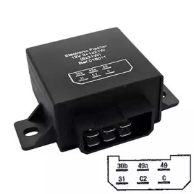 FISPA 242025