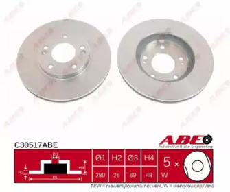 abe c30517abe