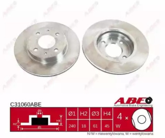 abe c31060abe