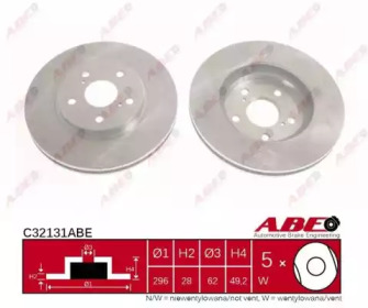 abe c32131abe