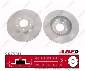 abe c33077abe