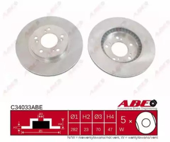 abe c34033abe