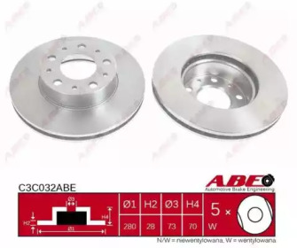 abe c3c032abe