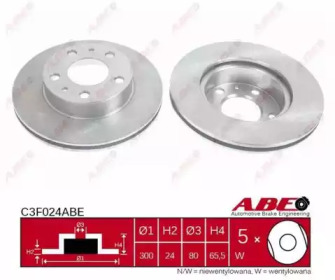 abe c3f024abe