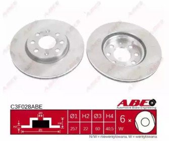 abe c3f028abe
