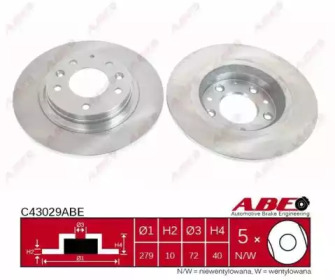 abe c43029abe