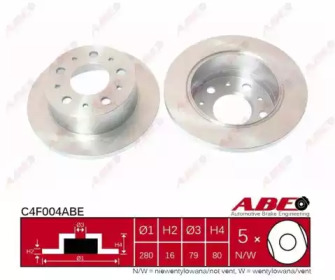 abe c4f004abe