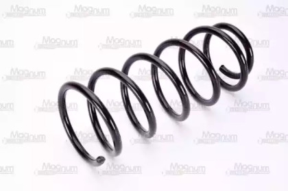 magnum technology sx028mt