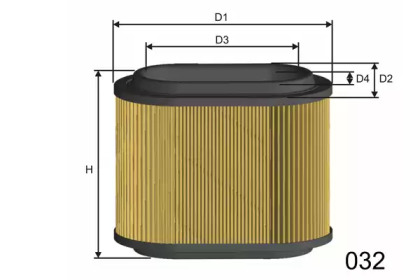 MISFAT R682