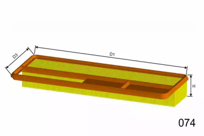 MISFAT P191